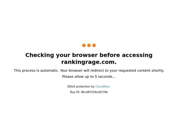 rankingrage.com